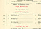 A trip itinerary for the President during his tour of the Pacific Coast; has specific departure and arrival times for the days between Tuesday, April 14th, 1891 to May 18th, 1891; also contains the distance between stations and population of those areas; the back cover contains a fold-out map of the United States with trip route; writing on the front cover is in gold with the US seal in gold at the top; all writing inside is in black ink except for the print of different dates which are in red ink; bound together by a piece of white twine; top, right-hand corner dirty; several dirt spots on back side. On front cover: 